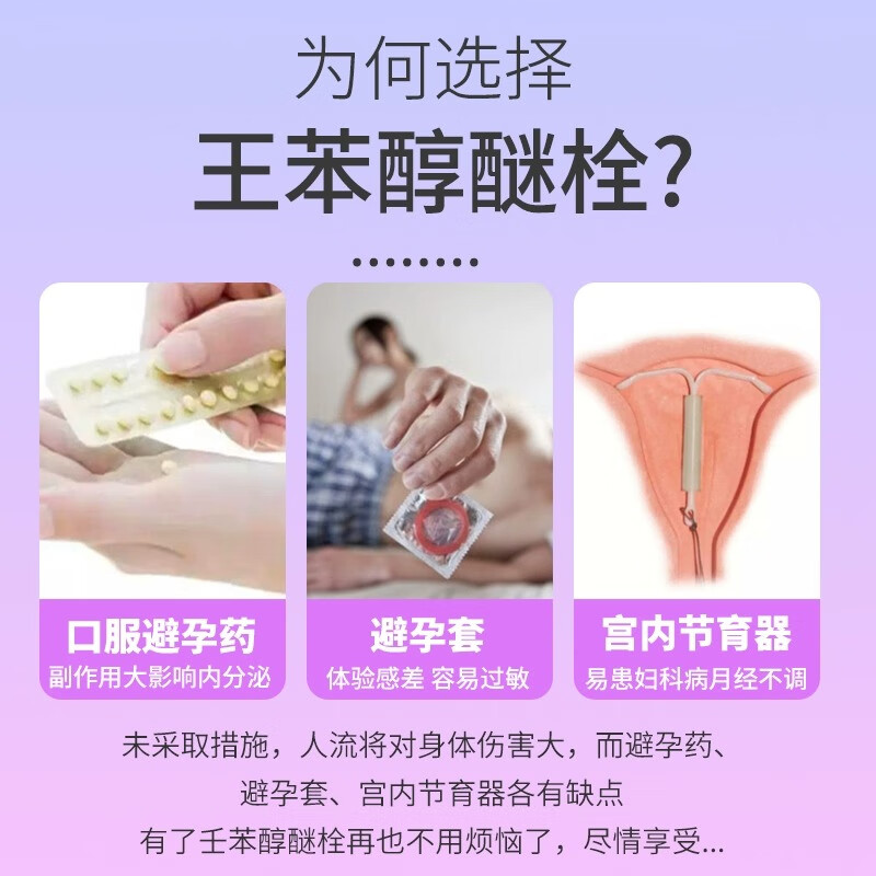 避轻松壬苯醇醚栓：男女通用的高效避孕新选择，改变你的避孕观念！