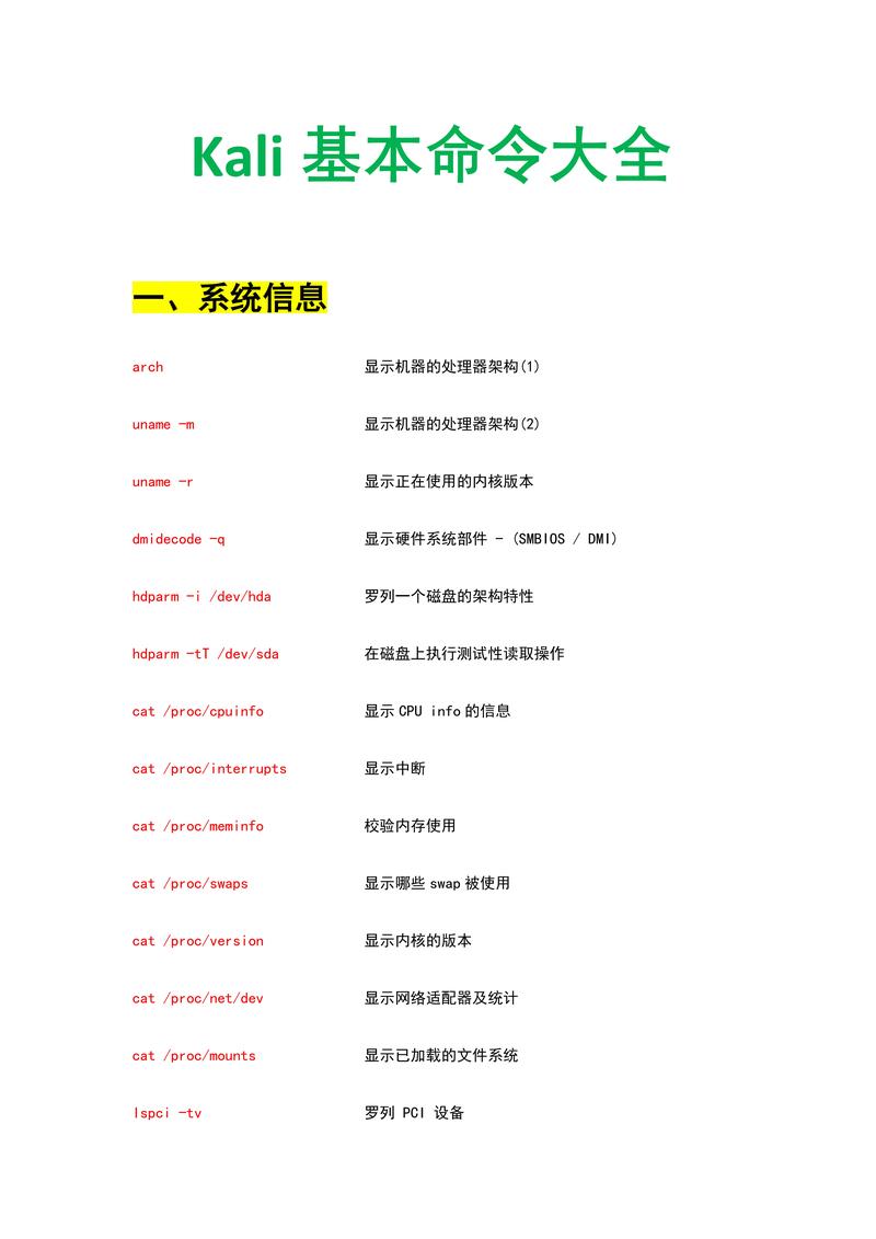 查看linux字符集,什么是Linux字符集？