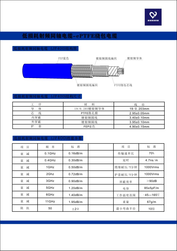 莱尔微波RG393电缆：大功率传输的秘密武器！⚡️
