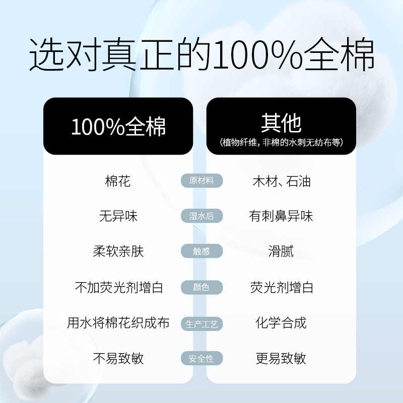 洁丽雅洗脸巾：一次性洗脸巾界的“护肤神器”，你还在等什么？