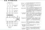 台达VFD015EL43A变频器用户手册