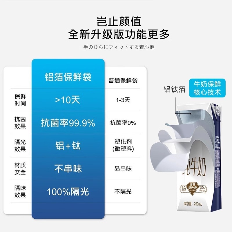 Safetech SLV-Viper-X2 VIPER双面重力锁：开启安全新纪元的秘密武器！