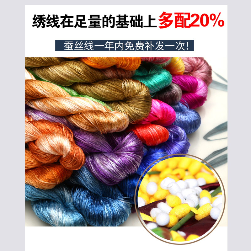 苏绣初学者手工DIY套件：解锁苏州文化的自绣之旅！