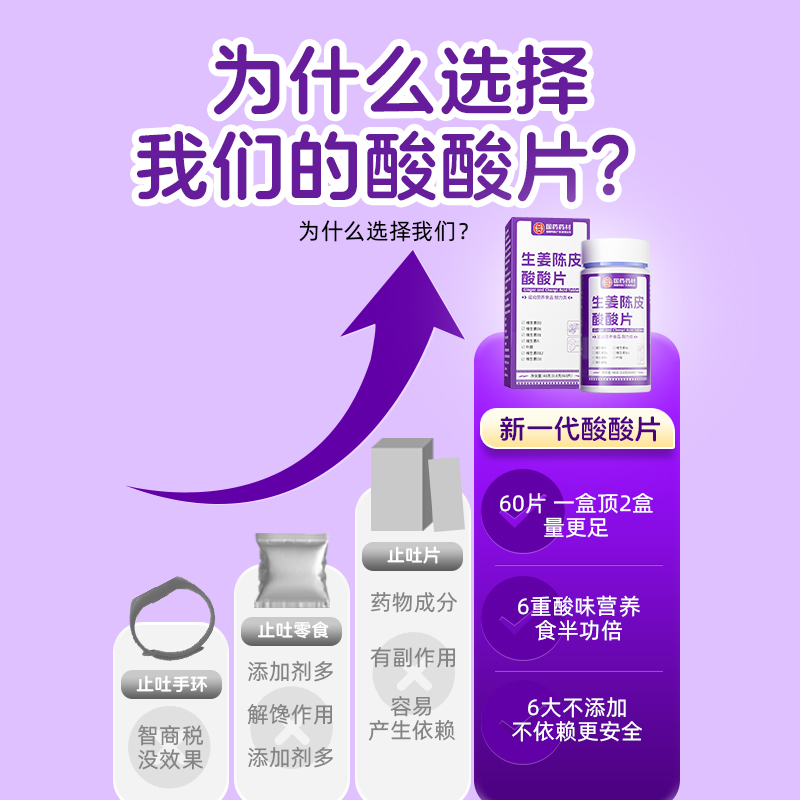孕吐救星！孕妇必备酸酸片测评！真的太香了！