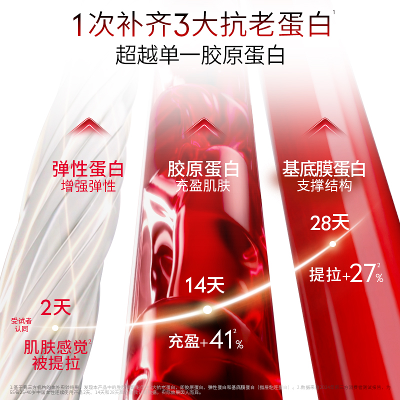 玉兰油女孩啥意思？这个网络热词背后的文化解读