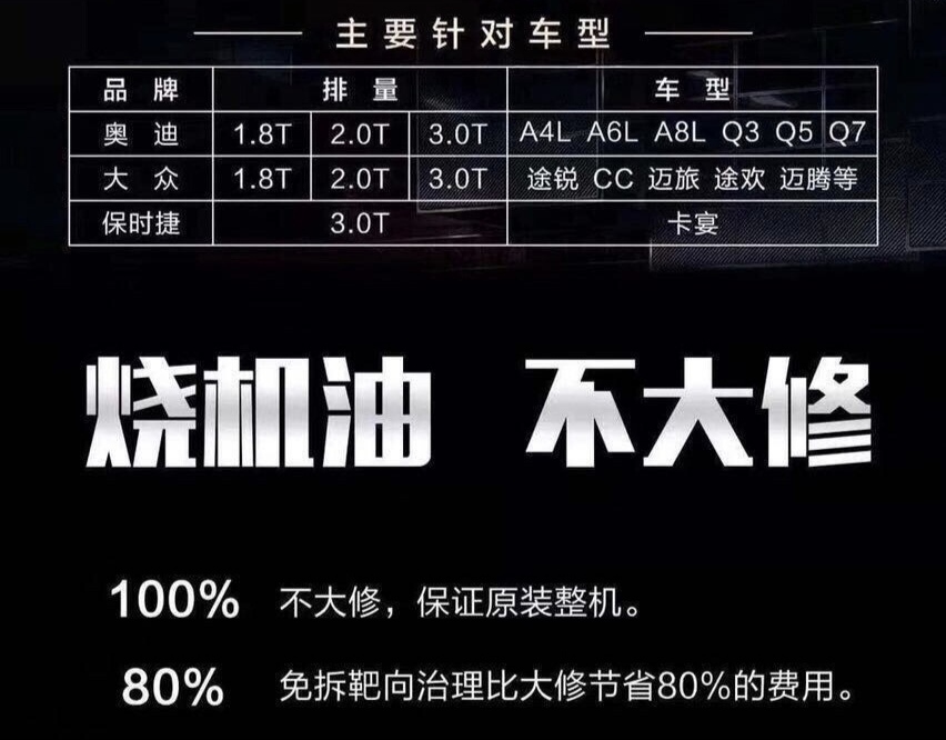 仆旅发动机抗磨保护剂：守护你的引擎，告别烧机油烦恼！