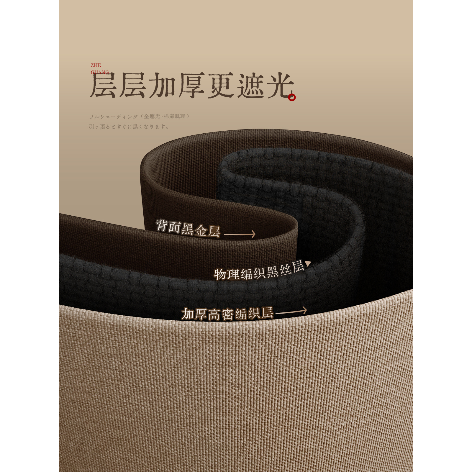 2024年窗帘新品大揭秘：简约现代风，租房小窗也能全遮光！