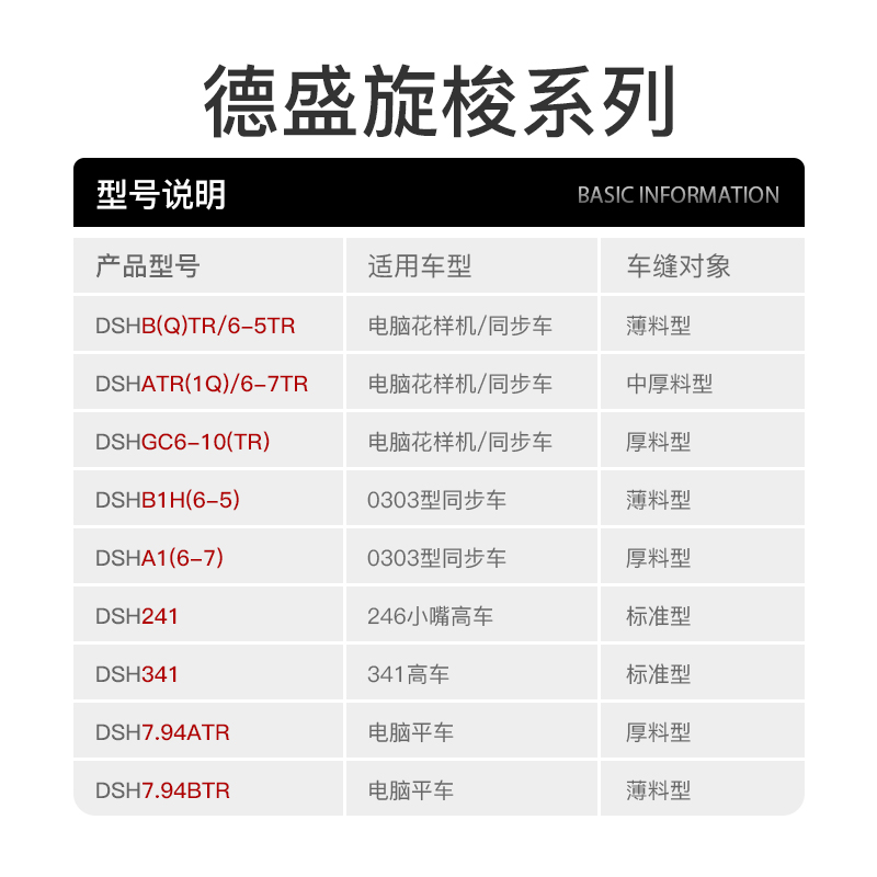 电脑同步车旋梭德盛ATR1Q 6-10TR花样机0303 6-5梭床 黑金刚正品：解锁缝纫新技能，告别手工时代！