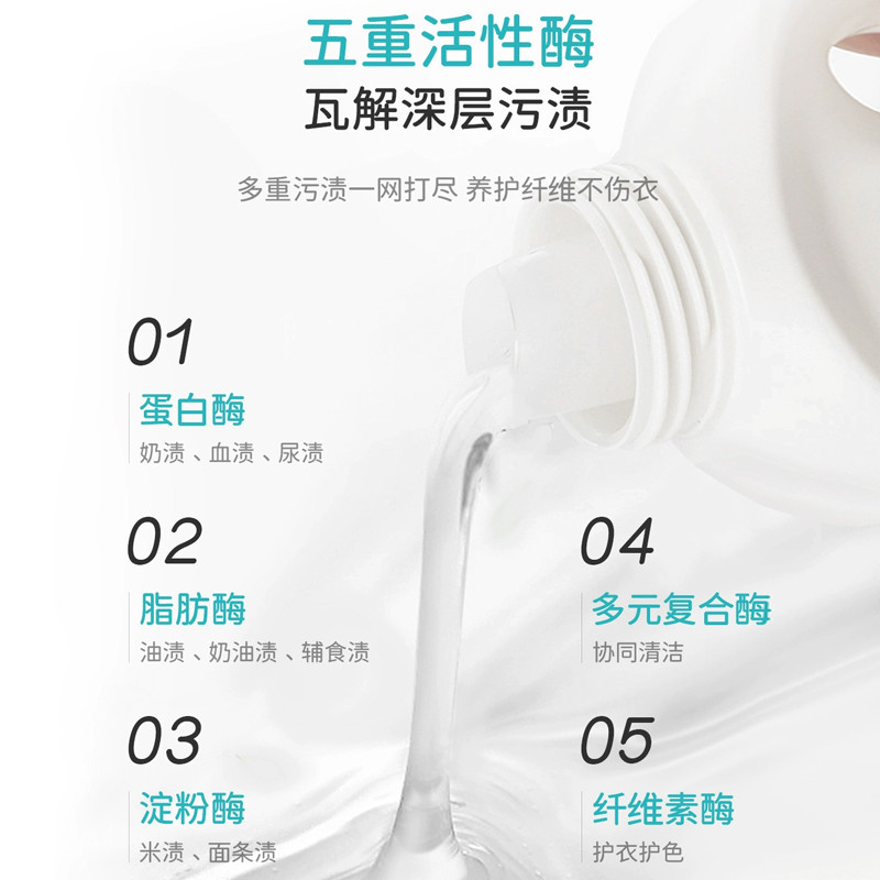Wickle婴儿洗衣液：新生儿宝宝专用，抑菌除螨，守护宝宝娇嫩肌肤的秘密武器！