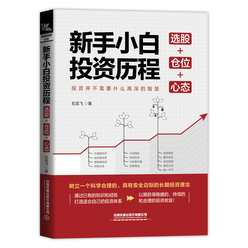 电商行业有哪些岗位？新手小白如何选择？