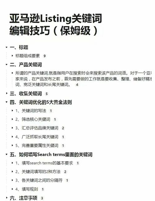 亚马逊html,提升产品描述的视觉效果与用户体验