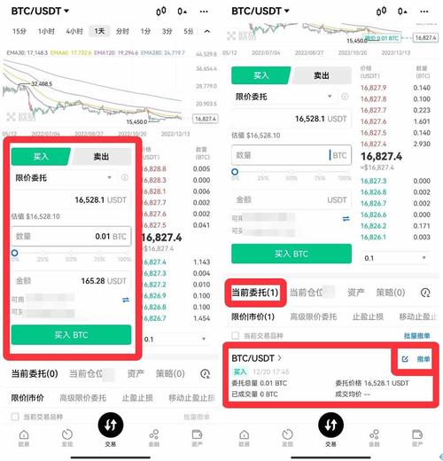 Convert BTC to USDT on Coinbase: A Comprehensive Guide