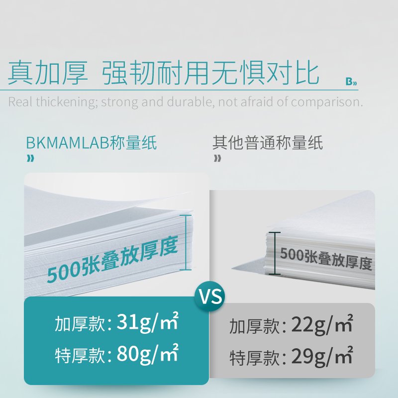 实验室称量纸：揭开那些神奇的纸张背后的秘密，你知道多少？
