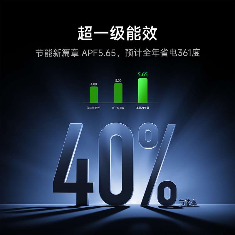 冷暖空调家用小米能效挂机匹超Pro1.5【一级米家出风】变频严选上：智能生活从“一‘凉’一‘暖’开始！