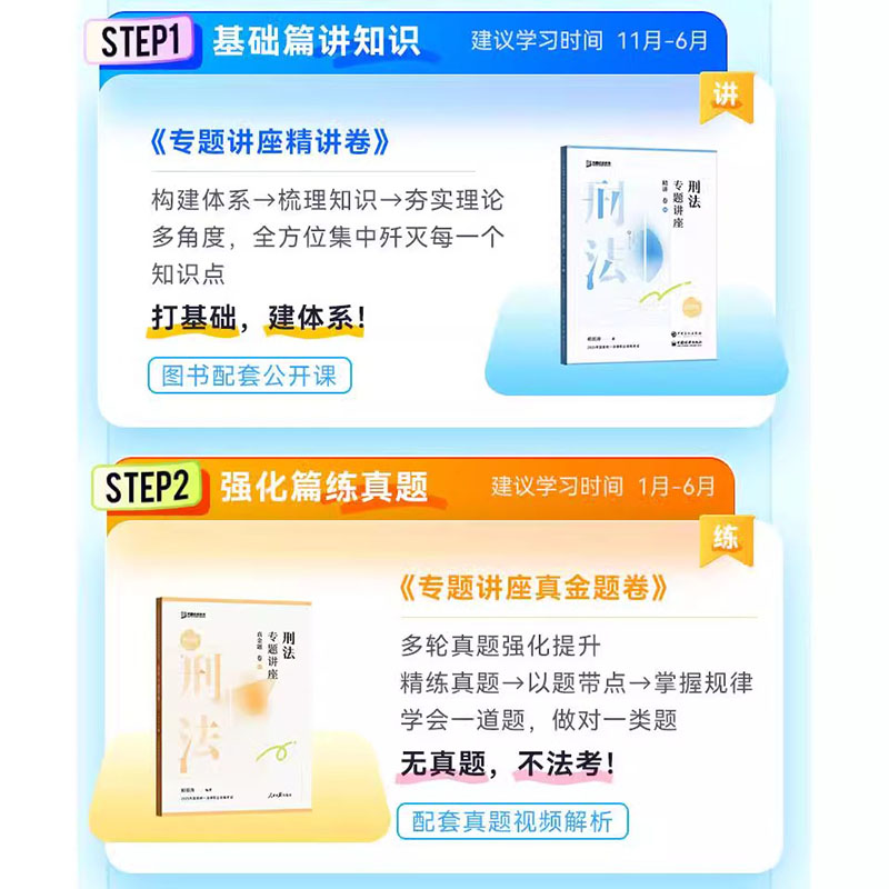 现货速发！众合法考2025左宁讲刑诉法精讲卷，助你法考路上一路畅通！✨