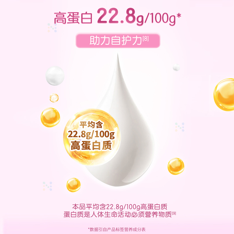 蒙牛金装女士高钙高铁营养奶粉：专为女性设计的早餐新选择，让你活力满满迎接每一天！