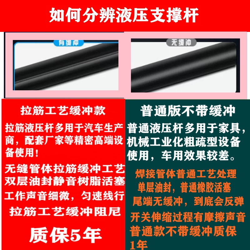 雷克萨斯RX系列专属：前引擎机盖液压杆与尾门后备箱支撑杆全解析