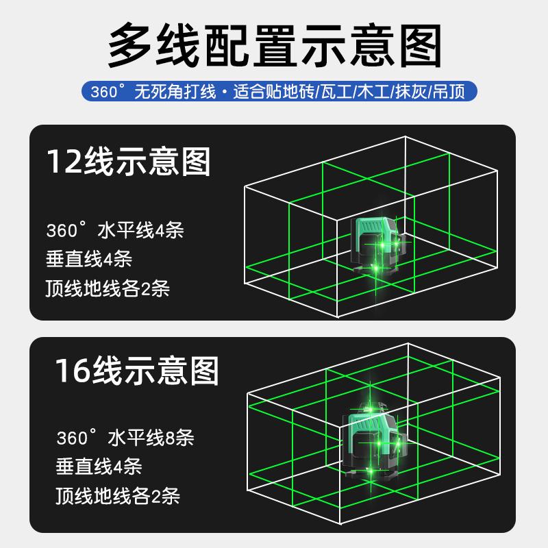 科昌迷你水平仪：精准测量，轻松搞定家居装修难题！