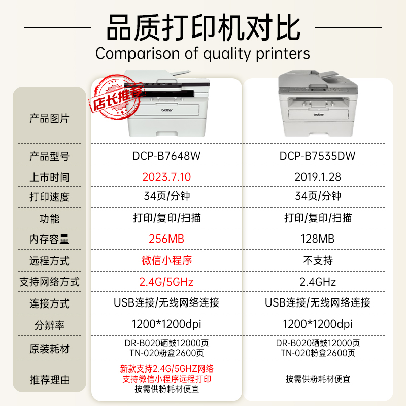 新手盒子路径设置方法是什么呢？小白也能轻松搞定吗？