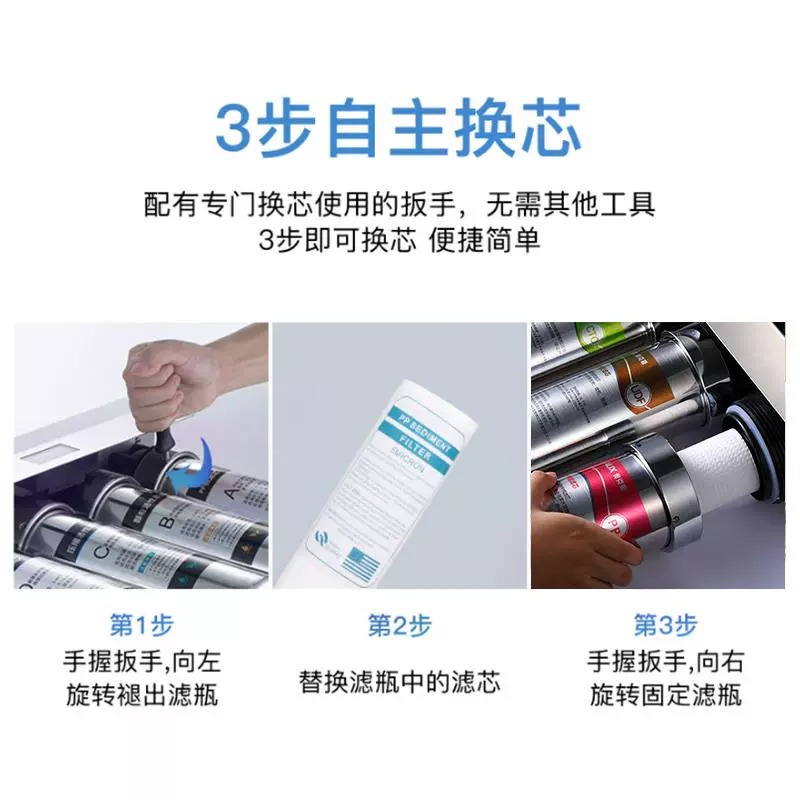 奥克斯净水器怎么修？别慌！手把手教你搞定漏水、不出水问题