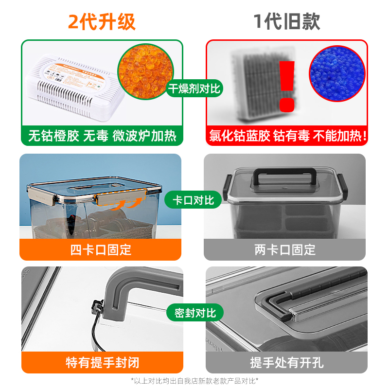 亚玛比利亚HPRC 2600数码相机镜头保护箱：摄影爱好者的终极守护神️