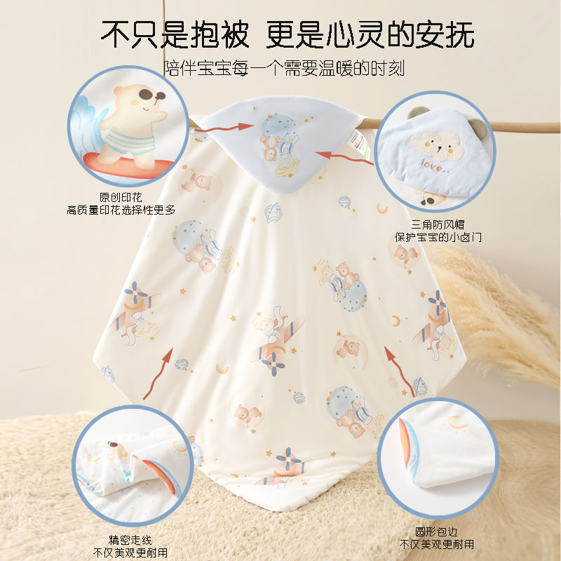 婴儿春秋冬恒温包被：守护宝宝温暖，妈妈再也不用担心换季难题！