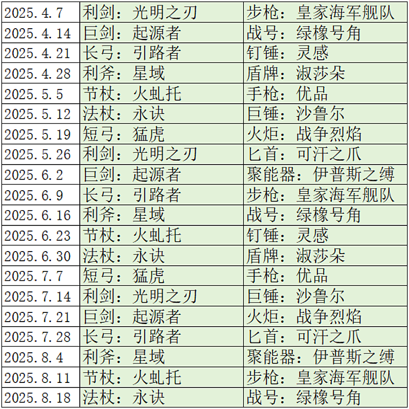 现货包邮《凝聚态场论》第2版：物理学子必备，解锁量子世界的钥匙