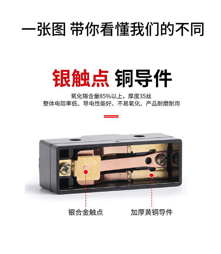 微动开关Z-15GQ22-B/Z-15GQ-B/Z-15GW22-B/GD-B：揭秘行程限位开关的秘密武器！