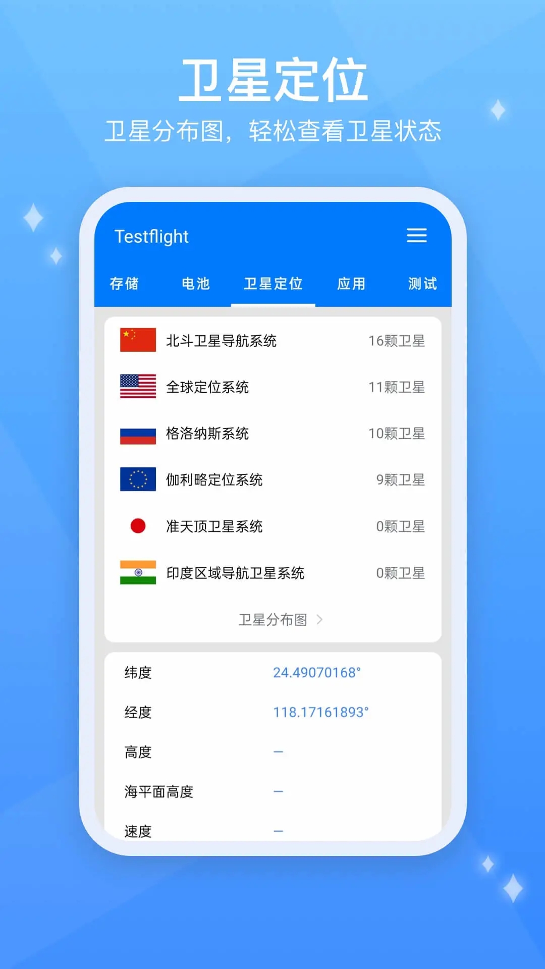 testflight