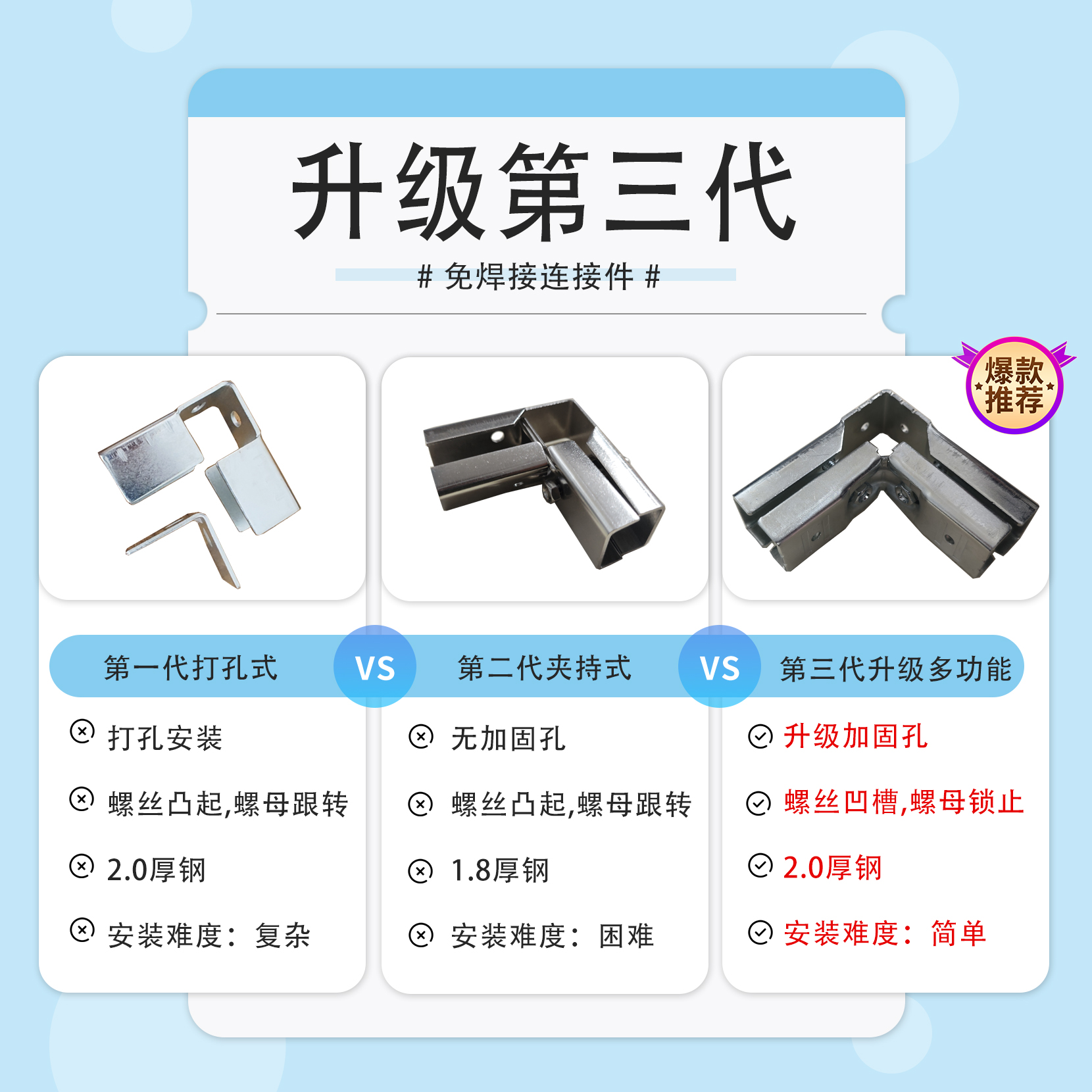 方管固定卡扣：告别繁琐焊接，轻松组装你的梦想货架！️
