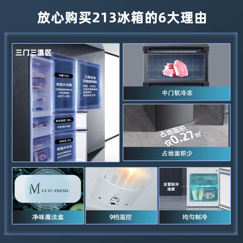 康佳BCD-213GQ3S三门冰箱：家庭保鲜新选择，小身材大能量！
