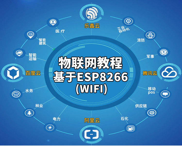 ESP8266SDK视频教程：物联网WiFi模块开发板资料无线传输通信学习全攻略！