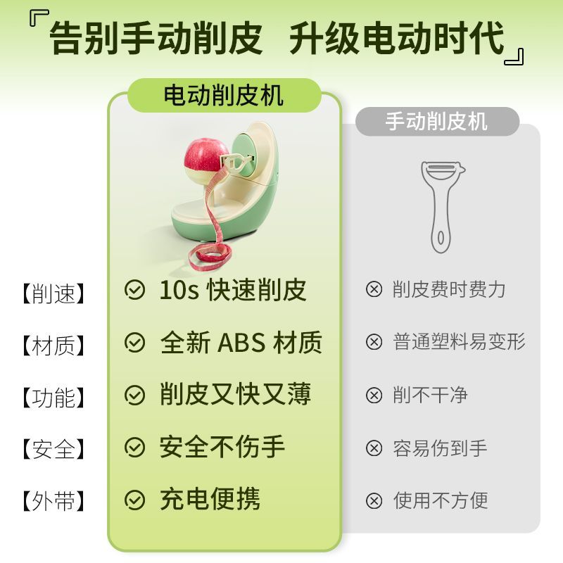 商用原装削皮机：橙子苹果削皮神器，厨房必备利器！
