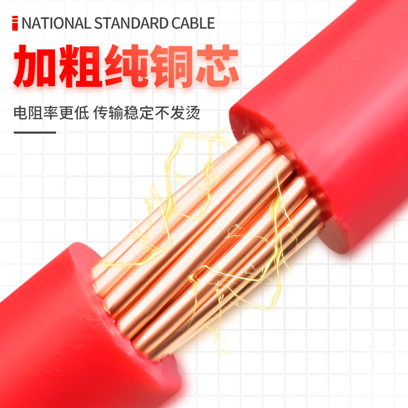 国标BVR家装电线大揭秘：如何选择最适合你的软芯电线？