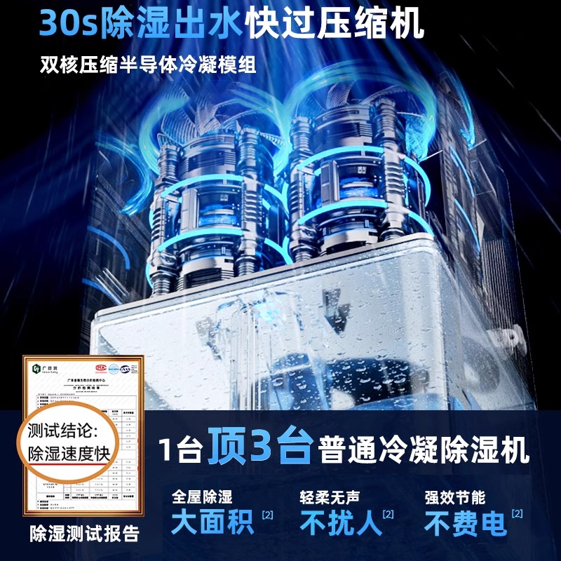 梅雨季必备神器：F-C16YCR 8L除湿机，底楼住户的福音！