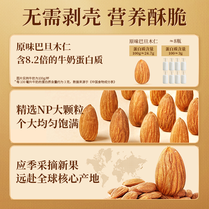 新鲜巴旦木大颗粒薄壳：零食界的健康新宠，吃出好心情！榛果香浓，颗颗饱满！