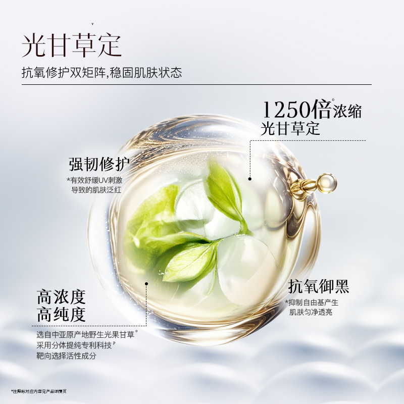 皮肤粗糙，到底是谁惹的祸？教科书般的护肤秘籍来啦！