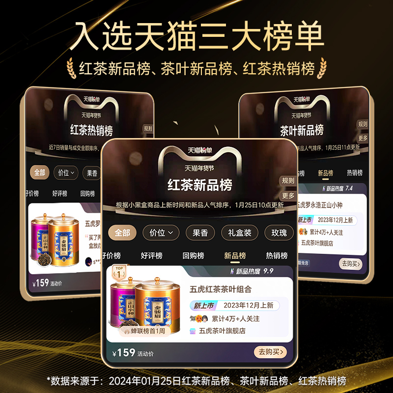 五虎正山小种红茶：探寻正宗金骏眉的魅力，你不可不知的秘密！