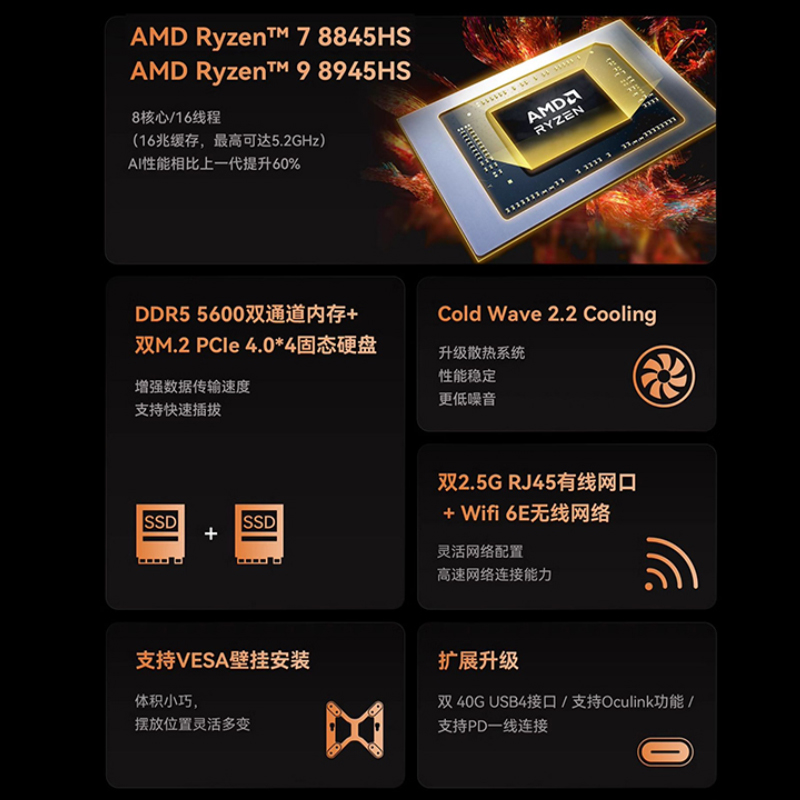 为什么AMD Radeon RX 6900 XT被称为显卡天梯图顶端的存在？它真的值得购买吗？