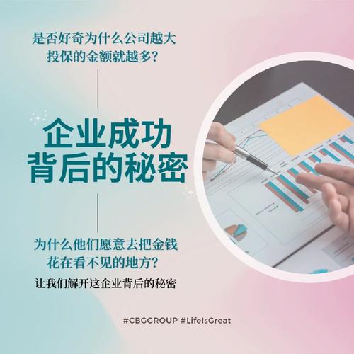 老板好呀,老板好，企业兴——企业成功背后的关键因素