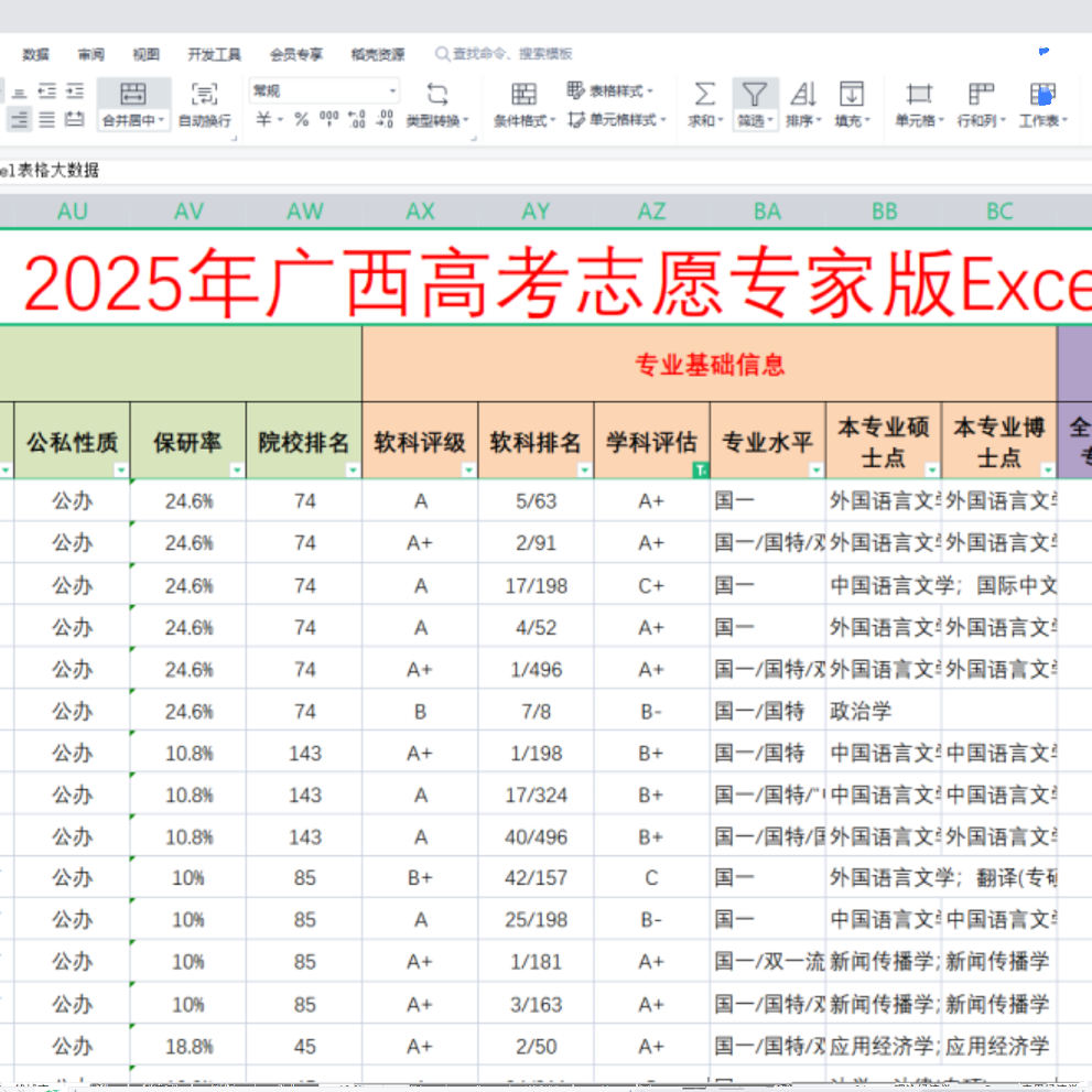 填报志愿成功的标志：你真的选对了吗？这些信号别错过！