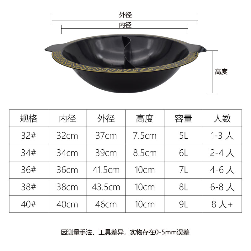重庆串串老火锅：铸铁珐琅商用锅，九宫格鸳鸯锅子母锅清汤锅，如何选择你的火锅神器？