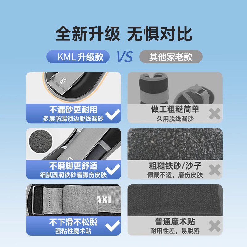 德国沙袋绑腿：跑步训练新神器，轻松拥有隐形腿部肌肉！