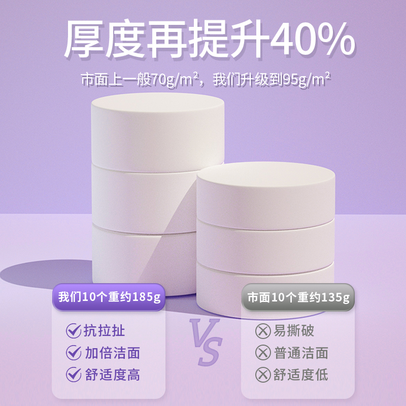 毛巾选购全攻略：酒店级白色纯棉毛巾，你的家居生活品质提升神器！