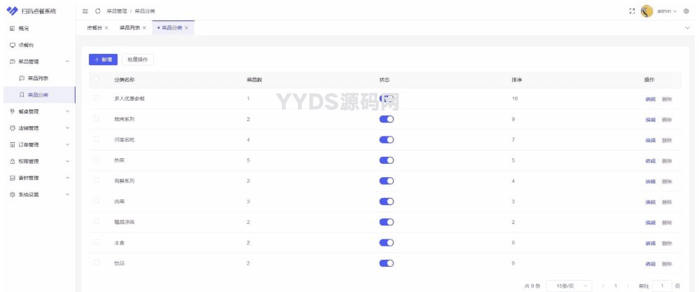 多商户SaaS版扫码点餐系统开源