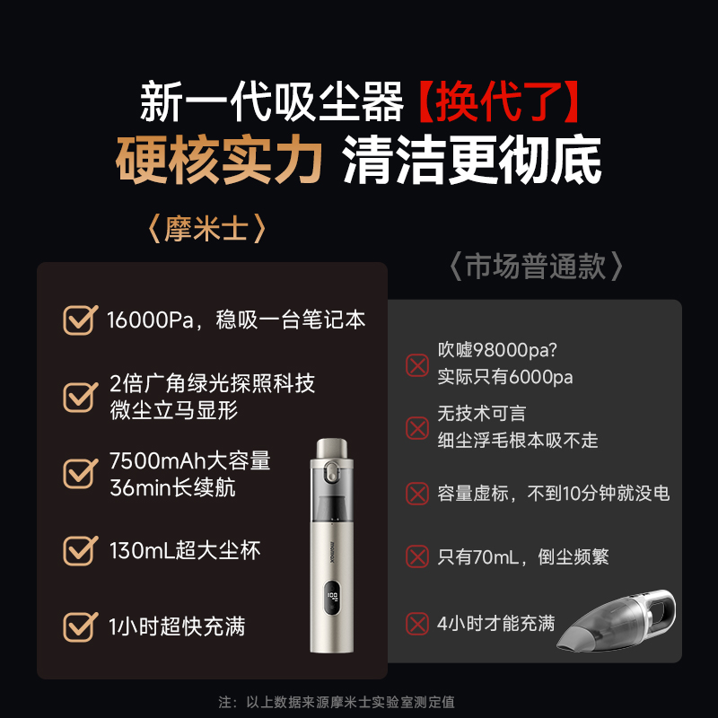 摩米士车载吸尘器：车内清洁神器，告别猫毛烦恼！