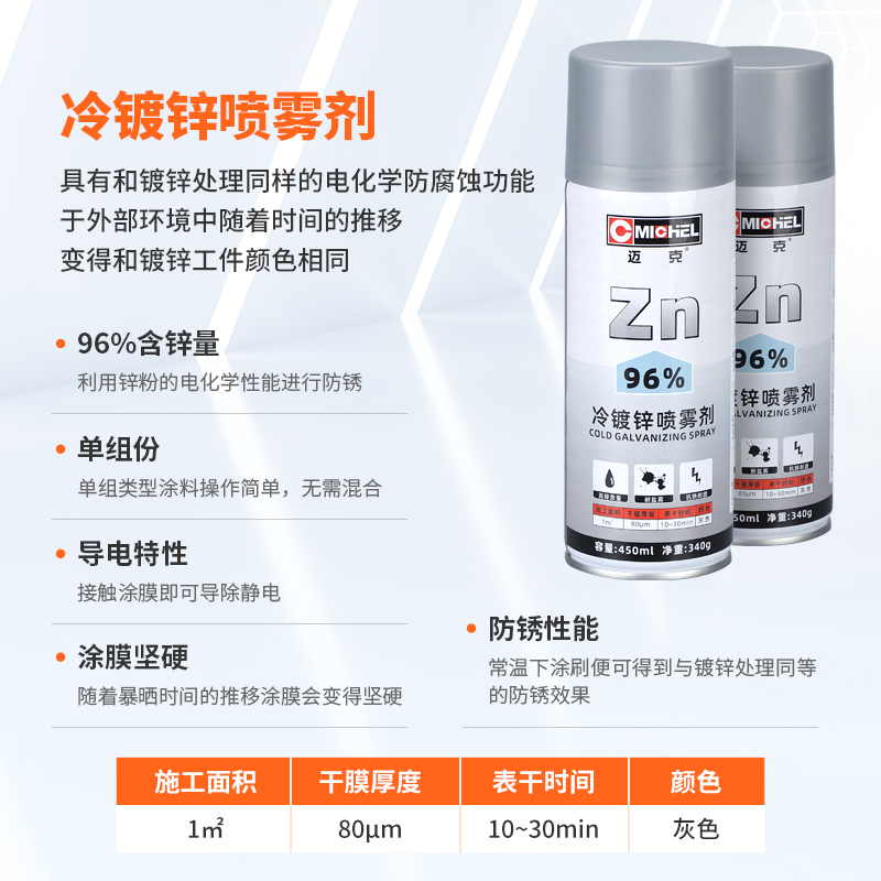 迈克Michel冷镀锌自喷漆：96%高锌含量，防腐防锈的终极守护神！