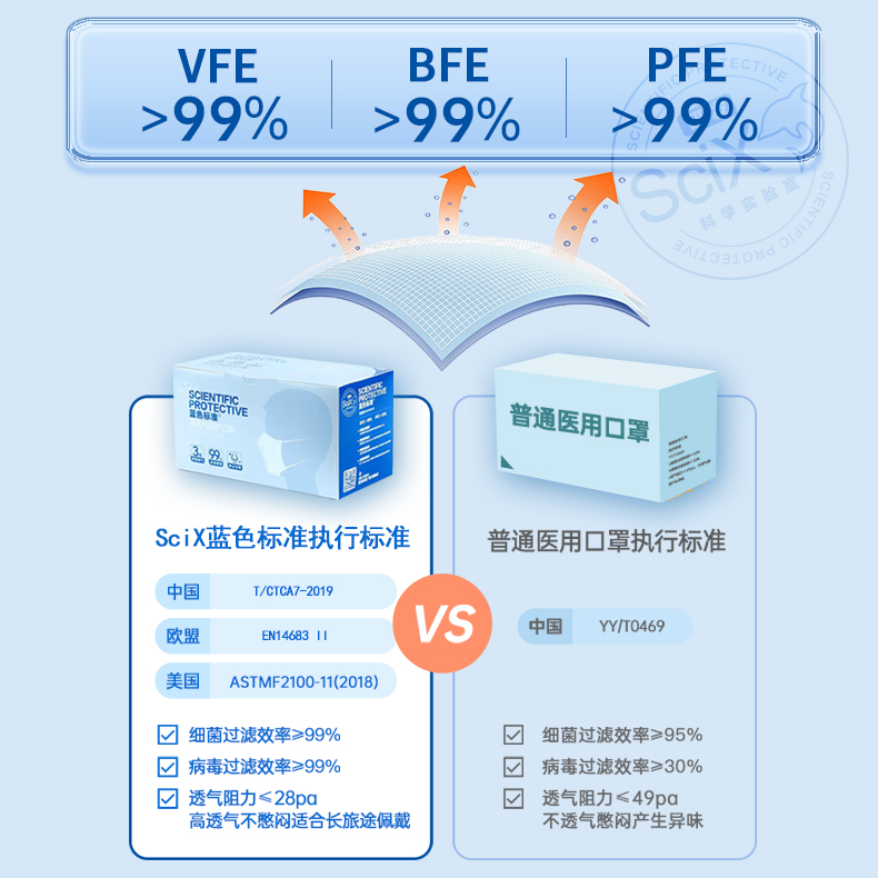 救命！这款日本Masto口罩真的绝了！防晒防花粉还能水洗？姐妹们冲它！
