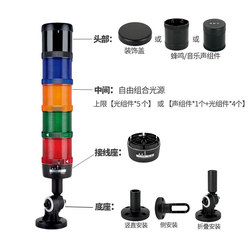 西门子APT三色多层声光报警示信号塔灯TL-501LLCI/RGYWB231：工业安全新标杆！