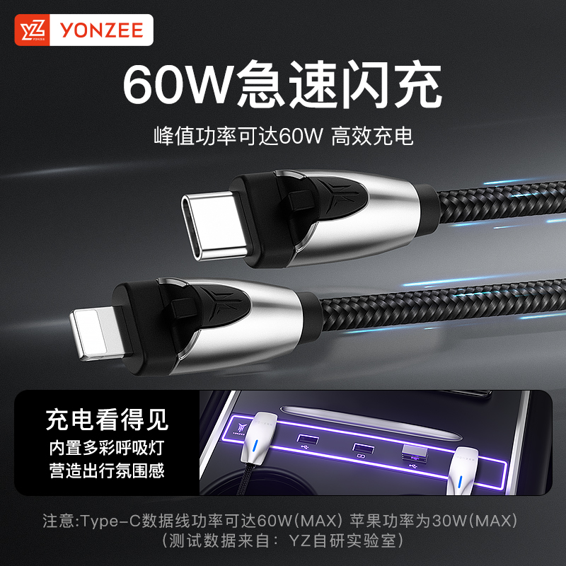 特斯拉Model 3/Y焕新版弯头PD数据线，快充神器，告别电量焦虑！